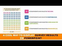 Video thumbnail for A Cool Way to Display Survey Results on Powerpoint