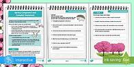 Video thumbnail for Spring Simple, Compound and Complex Sentences Activity