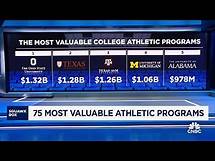 Video thumbnail for 75 most valuable college athletic programs: Here's who made the cut