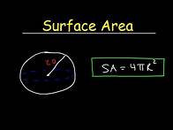 Video thumbnail for Surface Area of a Sphere