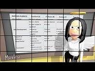 Video thumbnail for Why Rubric and what is that?