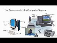 Video thumbnail for Lesson 1: Introduction to ICT