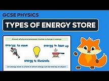 Video thumbnail for Types of Energy Store - GCSE Physics
