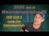 Video thumbnail for 2022 AP Macroeconmics Set 2 FRQ #2 Explained