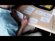 Video thumbnail for Leading a Card Sorting Session