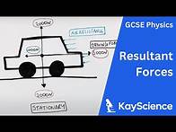 Video thumbnail for Calculating Resultant Forces - GCSE Physics | kayscience.com