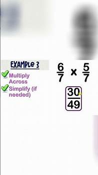 Video thumbnail for Mastering Multiplying FRACTIONS Made Easy