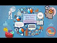 Video thumbnail for Types of Research | Qualitative vs Quantitative vs Mixed Methods Research
