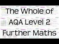 Video thumbnail for The Whole of AQA Level 2 Further Maths | Revision for GCSE