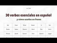 Video thumbnail for 30 Most Common Spanish Verbs with Examples | The A&B