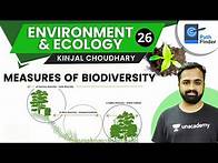 Video thumbnail for L26:Measurement of Biodiversity Alpha, Beta & Gamma Diversity | UPSC CSE 2021| Environment & Ecology