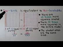 Video thumbnail for 4th Grade Math 9.3, Equivalent Fractions and Decimals