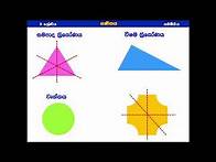 Video thumbnail for Grade 8 | Unit 11 | සමමිතිය | e-thaksalawa