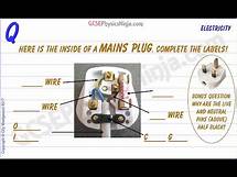 Video thumbnail for Mains Plug Diagram (UK) - Household Electricity - GCSE Physics
