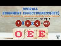 Video thumbnail for OEE (Overall equipment effectiveness) Part-1 - The Ultimate Manufacturing Performance Metric