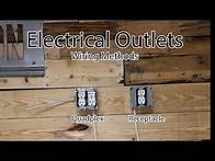 Video thumbnail for Electrical Outlet - How to Wire a Outlet and Quadplex