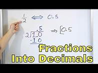 Video thumbnail for Understand Fractions as Decimals (Fractions into Decimals & Decimals into Fractions) - [6-2-1]