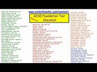 Video thumbnail for GCSE Foundation Checklist Recap - Corbettmaths