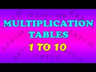Video thumbnail for Multiplication Table 1 to 10 | Learn Tables 1 To 10 | Maths Tables 1 to 10 For Kids | Learn Maths