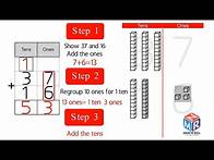 Video thumbnail for Practice 2-digit addition with regrouping. Grade 2