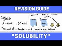 Video thumbnail for Solubility | GCSE Chemistry Revision Guide - The Chemistry School