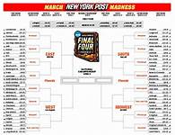 Video thumbnail for Printable NCAA bracket: The complete 2024 March Madness field