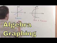 Video thumbnail for 01 - Learn how to Graph Functions in Algebra