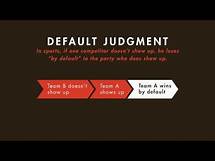 Video thumbnail for Civil Procedure tutorial: Default Judgment | quimbee.com