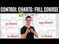 Video thumbnail for CONTROL CHART FULL COURSE WITH EXAMPLES x bar, r , p , np chart, u chart , c chart, i with MINITAB