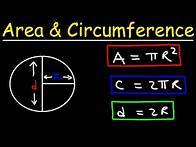 Video thumbnail for Circles - Area, Circumference, Radius & Diameter Explained!