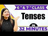 Video thumbnail for Tenses | Cheat Sheet Series For Class 6th