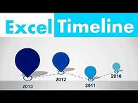 Video thumbnail for How to Create Excel timeline in 2 minutes