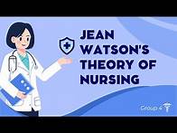 Video thumbnail for Jean Watson's Theory of Nursing