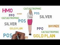 Video thumbnail for Health Insurance 101: Types of Plans (Health Insurance 2/3)