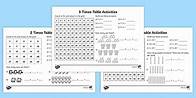 Video thumbnail for Year 2 Times Tables Worksheets PDF Pack