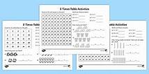 Video thumbnail for Year 2 Times Tables Worksheets PDF Pack