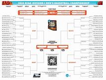 Video thumbnail for Printable March Madness Bracket 2024 for NCAA Men’s Tournament