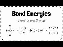 Video thumbnail for Bond Energies/Overall Energy Change - GCSE Chemistry Revision