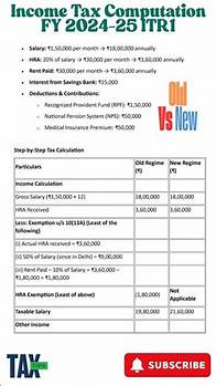 Video thumbnail for 📌Income Tax Slab FY 2024-25| Income Tax Calculator FY 2024-25| #shorts #incometax #youtubeshorts