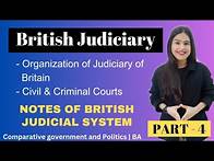 Video thumbnail for Organization of British Judiciary | British judiciary | comparative govt & politics |BA |pol science