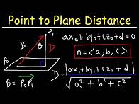 Video thumbnail for How To Find The Distance Between a Point and a Plane