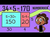 Video thumbnail for 2-Digit by 1-Digit Multiplication Song w/ Partial Products