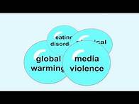 Video thumbnail for Choosing a Manageable Research Topic