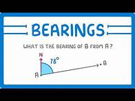 Video thumbnail for GCSE Maths - What are Bearings?