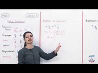 Video thumbnail for Class 5 - Mathematics - Chapter 3 - Lecture 1 - Addition & Subtraction of Fractions - Allied Schools