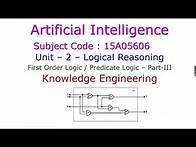 Video thumbnail for Knowledge Engineering-First Order Logic-Artificial Intelligence-15A05606-Unit-2-Logical Reasoning