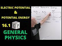 Video thumbnail for 16.1 Electric Potential and Electric Potential Energy | General Physics