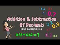 Video thumbnail for ADDITION & SUBTRACTION OF DECIMALS