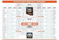 Video thumbnail for NCAA Tournament 2024: Download, print your March Madness bracket