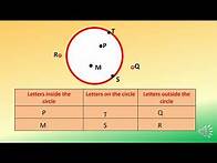 Video thumbnail for Grade 06 | Unit 01 | Circle | e-thaksalawa